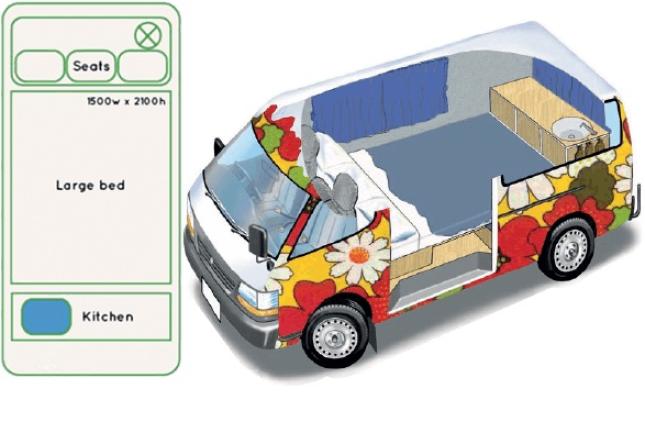 Cutaway of a colourful floral campervan showing a large bed layout and rear kitchen counter with a sink.