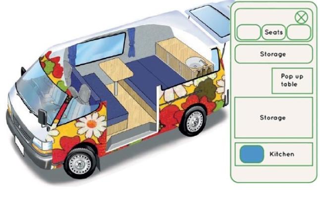 Cutaway illustration of a floral campervan layout next to a customisation menu with interior design options.