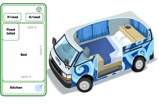 Floor plan and 3D cutaway showing the interior layout of a campervan with a bed, kitchen, and toilet.