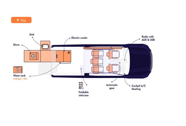 Campervan day-mode floor plan showing five seats, a slide-out rear kitchen with sink and stove, and labeled cab features.