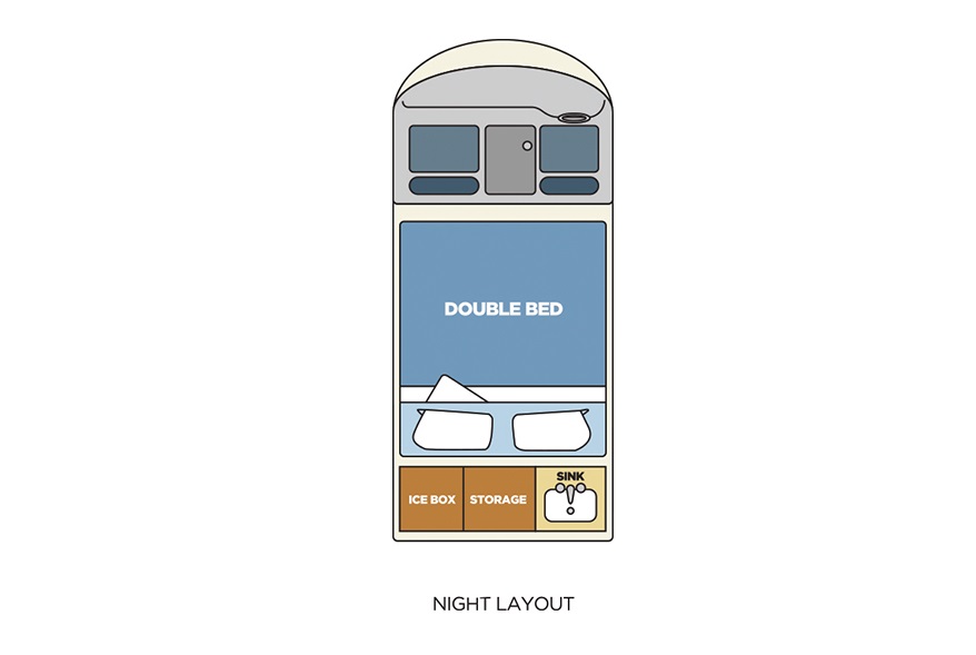 Night layout floor plan of a campervan showing front seats, a double bed, and rear ice box, storage, and sink.