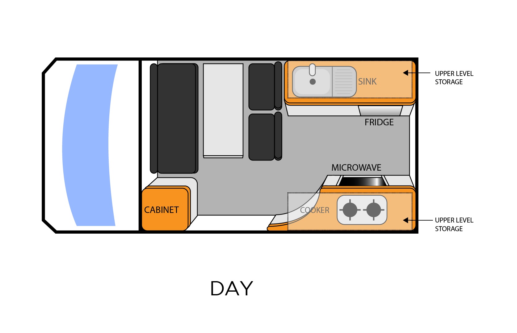 Day floor plan of a campervan layout with dining table, seating, cabinet, sink, fridge, cooker, and microwave.