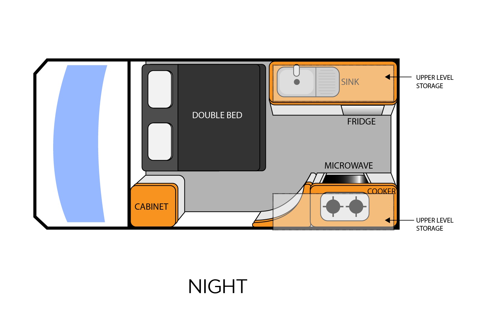 Night floor plan of a campervan interior, featuring a double bed, cabinet, sink, fridge, microwave, and cooker.