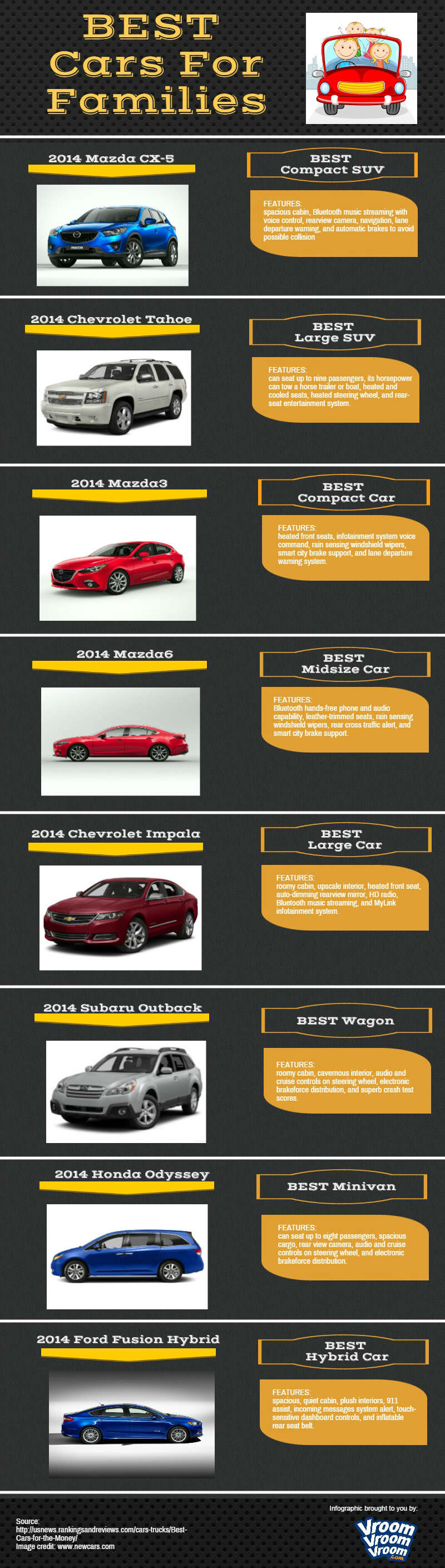 Best Cars For Families