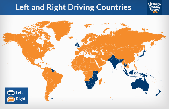 Left and Right Driving Countries